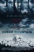 Sugar Mountain (2016) - Sk Titulky (2016)